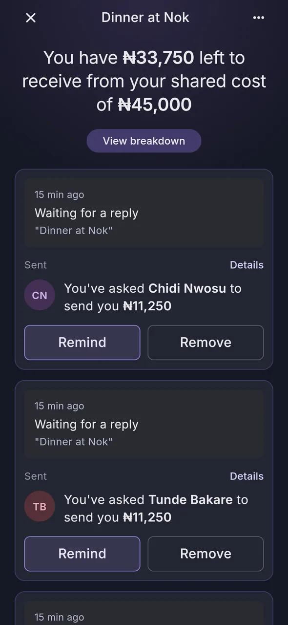 A bill called "Dinner at Nok": ₦33,750 still to come back out of ₦45,000, with Chidi Nwosu and Tunde Bakare each asked for ₦11,250 and a Remind button beside each of them.